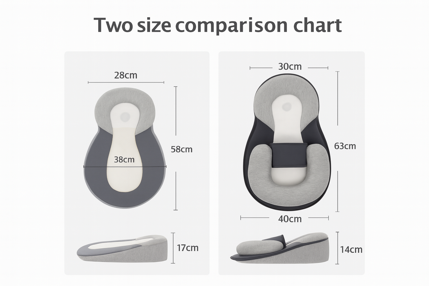 Newborn Comfort Wedge Pillow